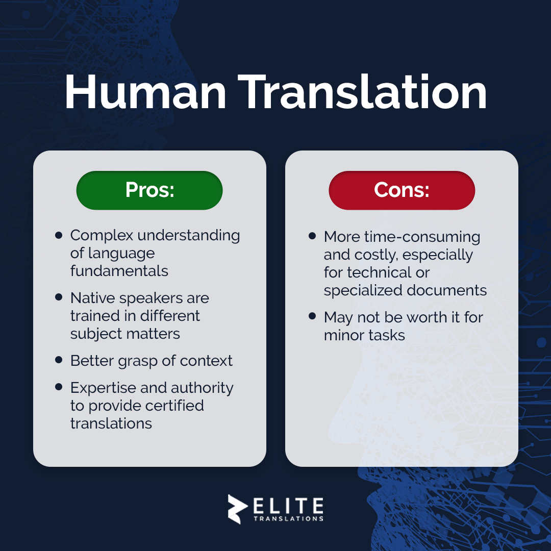 Translating Human Performance Machine Translation vs Professional Translation Services