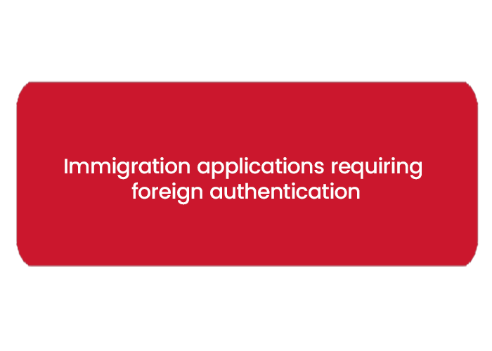 Immigration applications requiring foreign authentication