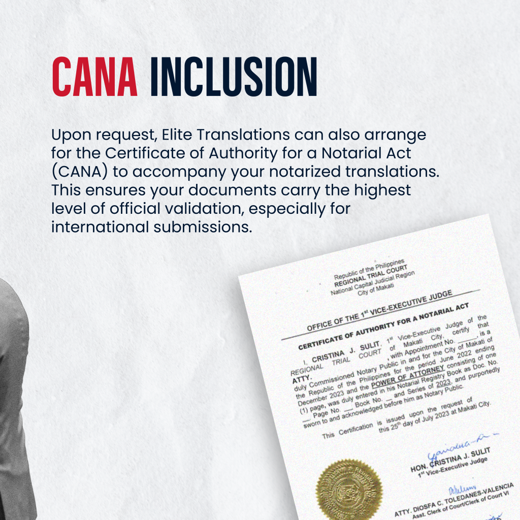 A graphic describing "CANA INCLUSION" with a partial image of a 'CERTIFICATE OF AUTHORITY FOR A NOTARIAL ACT' (CANA) document in the bottom right. The text explains that Elite Translations can arrange for the CANA to accompany notarized translations for the highest level of official validation, especially for international submissions.