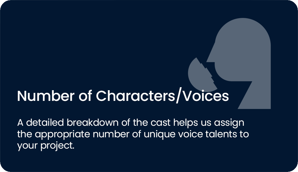 Number of Characters Voices