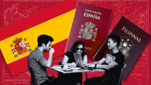A collage featuring remote employees working with the Spanish flag, Philippine and Spanish Passports with the world map on the background. The photo represents the Spanish Digital Nomad Visa.