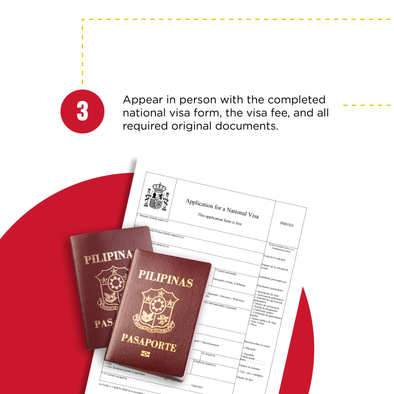 Enumerated list of of student visa processing steps in black and red font laid out on white background.