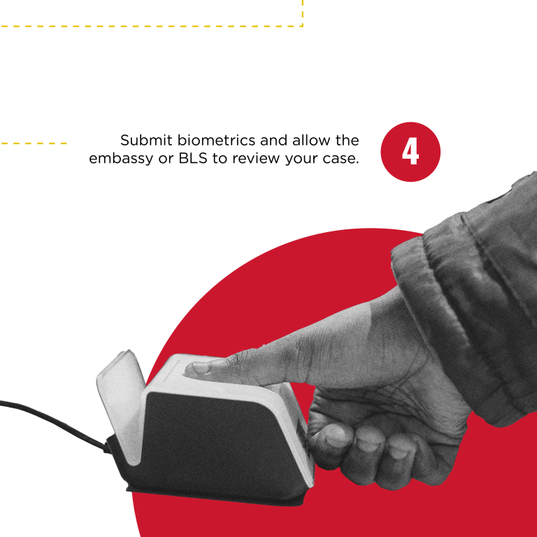 Enumerated list of of student visa processing steps in black and red font laid out on white background with a fingerprint scanner at the center.