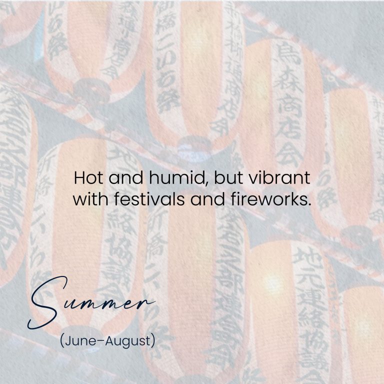 A social media graphic describing summer in Japan. The background is a blurry image of rows of traditional Japanese paper lanterns with Japanese characters. The text on the image reads: "Hot and humid, but vibrant with festivals and fireworks." Below this, the word "Summer" is written in a cursive font, with the dates "(June-August)" underneath.