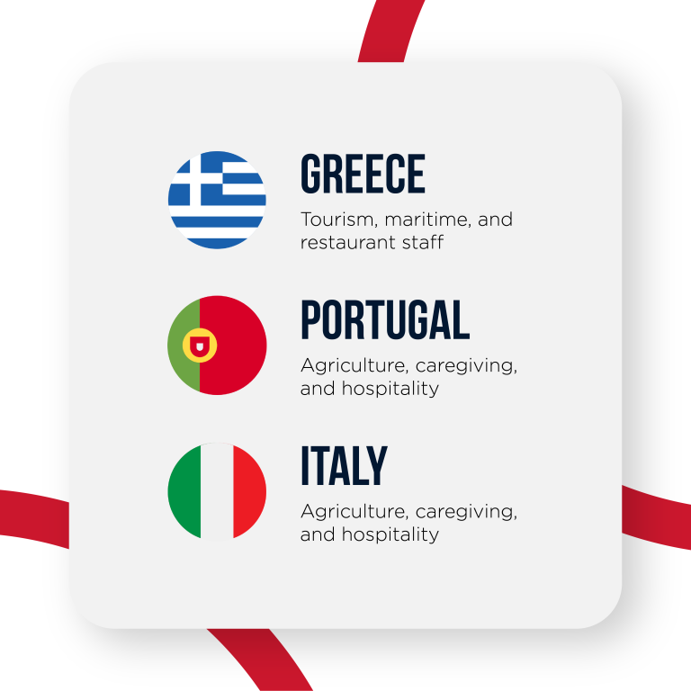 Where Filipinos Are Being Hired in Europe-04